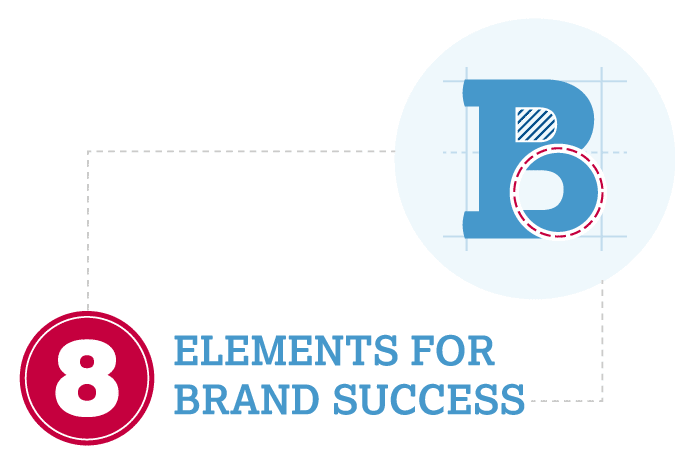 Elements to Help You Define and Build a Successful Brand 