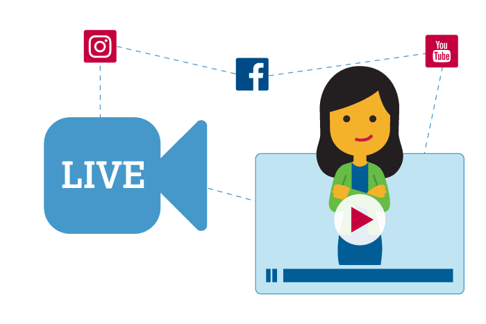 How to Use <span>Live Video</span> to Promote Your Business