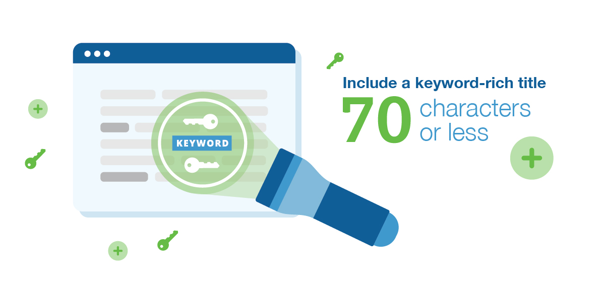 Include a keyword-rich title with 70 characters or less.