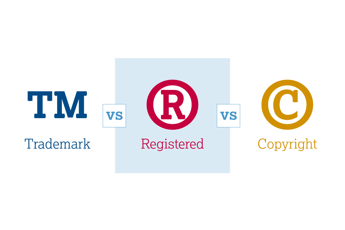 Trademark vs Registered vs Copyright