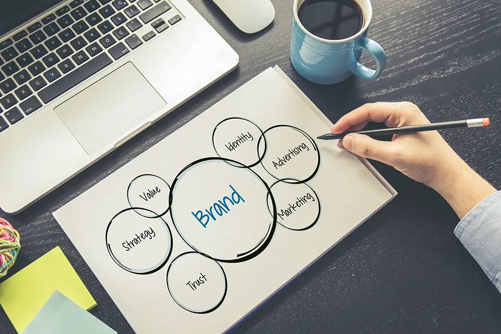 A hand drawing a diagram showing elements of branding strategy.