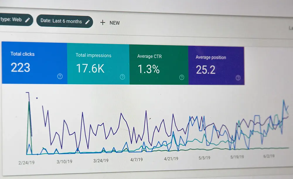 Screen showing content performance statistics.