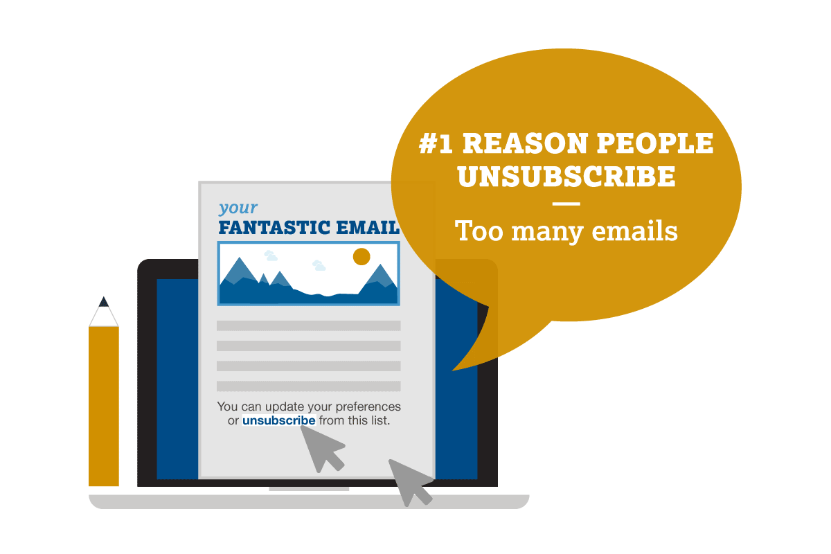 how to deal with email unsubscribes Image