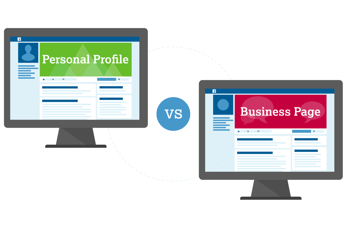 Is Facebook Page and Facebook business page the same?