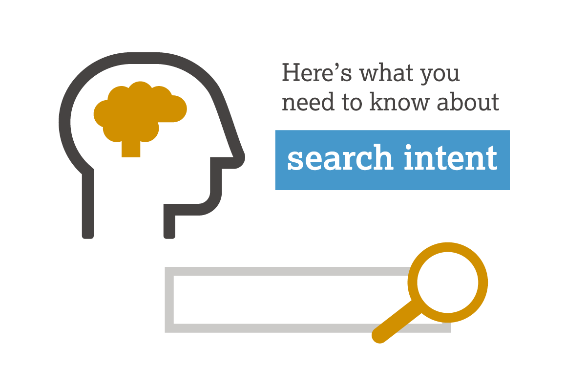 Search Intent graphic
