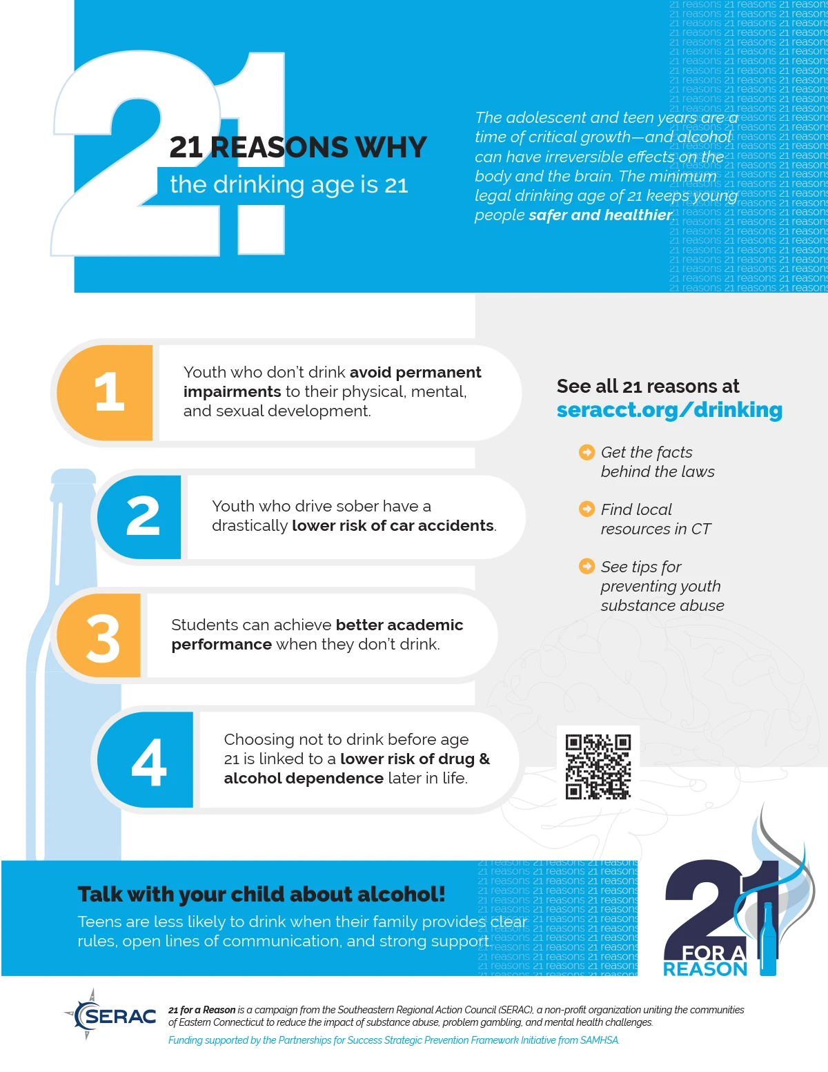21 for a Reason Tip Sheet - Alcohol