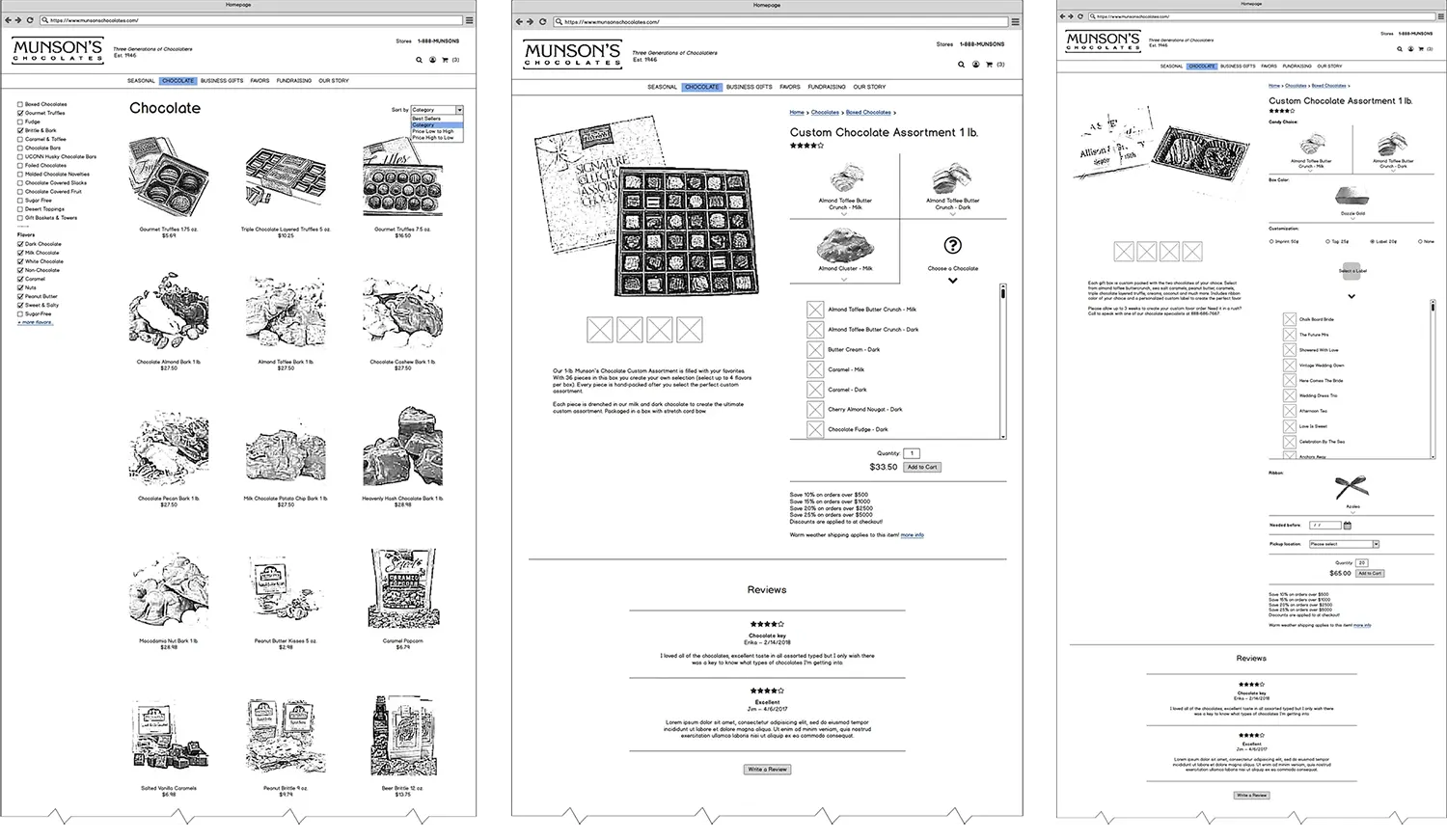 Munson's Chocolates Wireframes