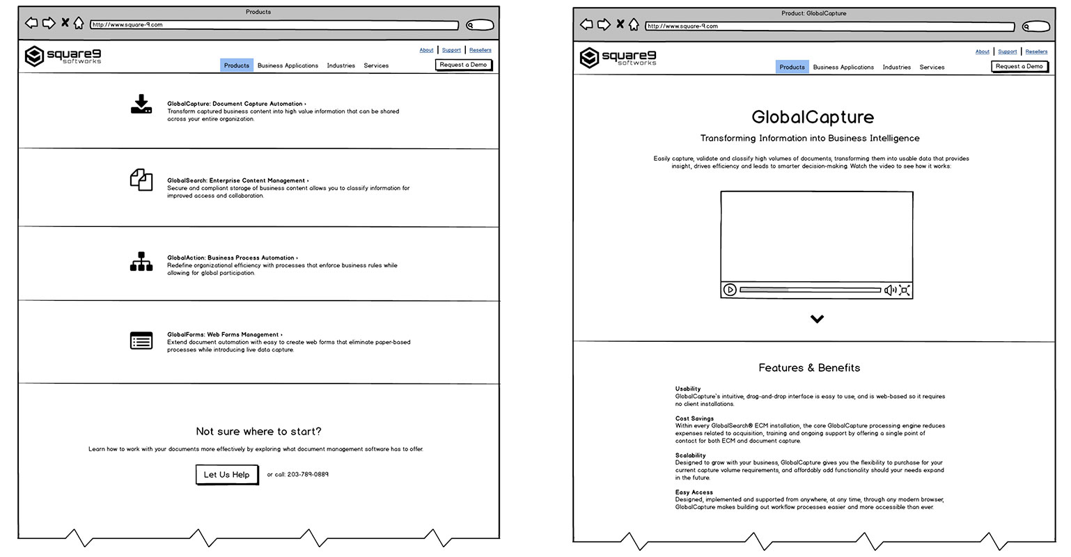Square 9 Wireframes