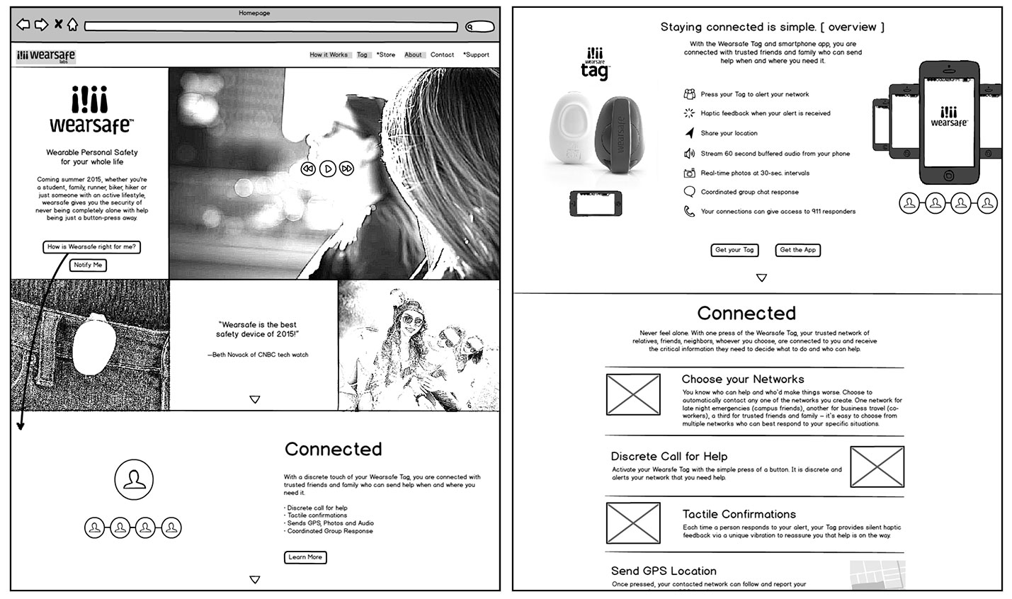 Wearsafe Wireframes