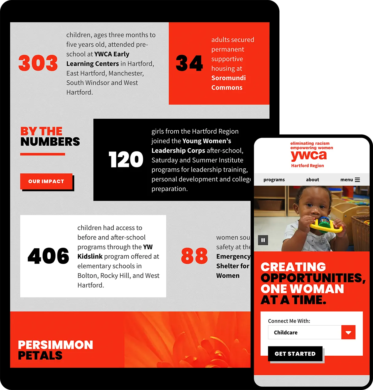 YWCA Hartford Region Website Design