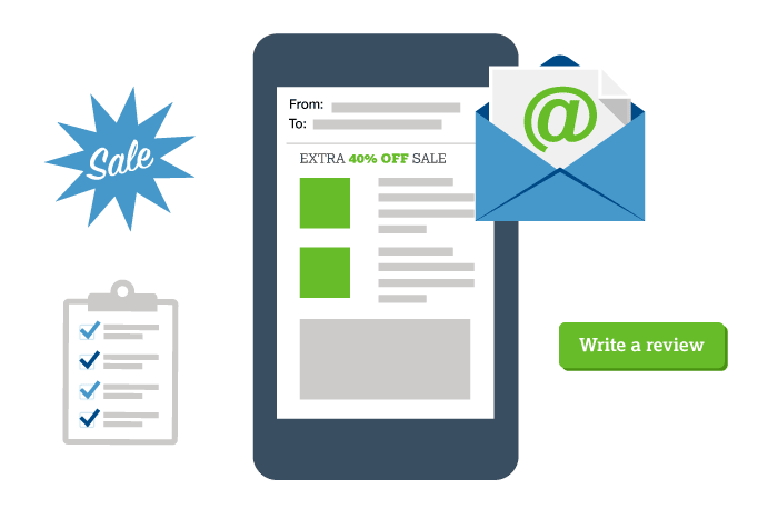 <span>5 Types of Emails</span> You Should be Sending Your Customers