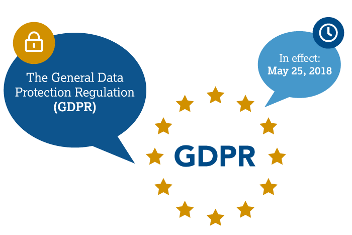 <span>What U.S. Businesses</span> Need to Know About GDPR