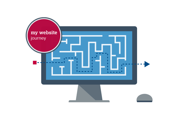 <span>How to Map the Customer Journey</span> on Your Website