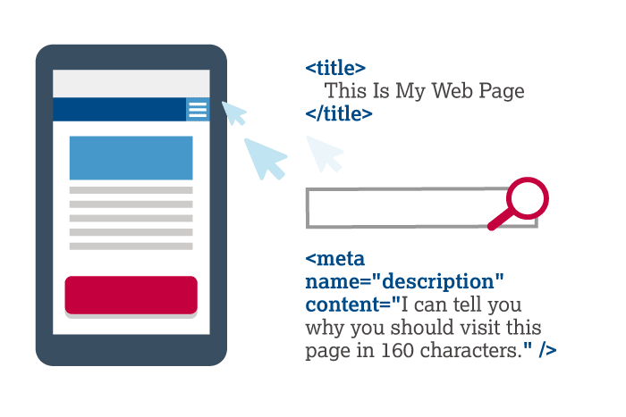 What Is Meta Title Optimization What Is Meta Title Optimization